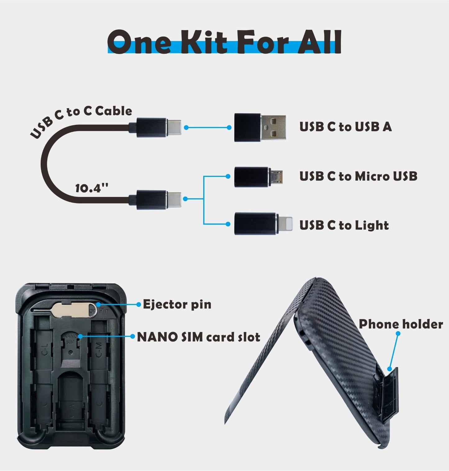 Yinow USB Type C to C Charging and Data Transfer Cable with 3 Adapters Combination Set in Credit Card Size Case, Black