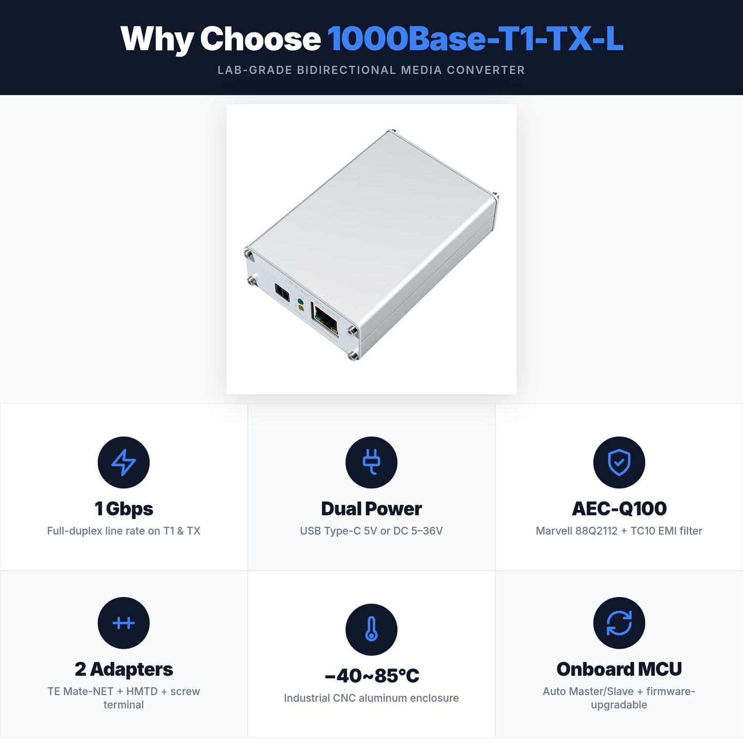 BUELEC 100/1000Base-T1-TX-L Automotive Ethernet Media Converter - 1Gbps Full-Duplex Gigabit T1 to RJ45, 88Q2112&RTL8211FI, Aluminum Alloy Case,TE