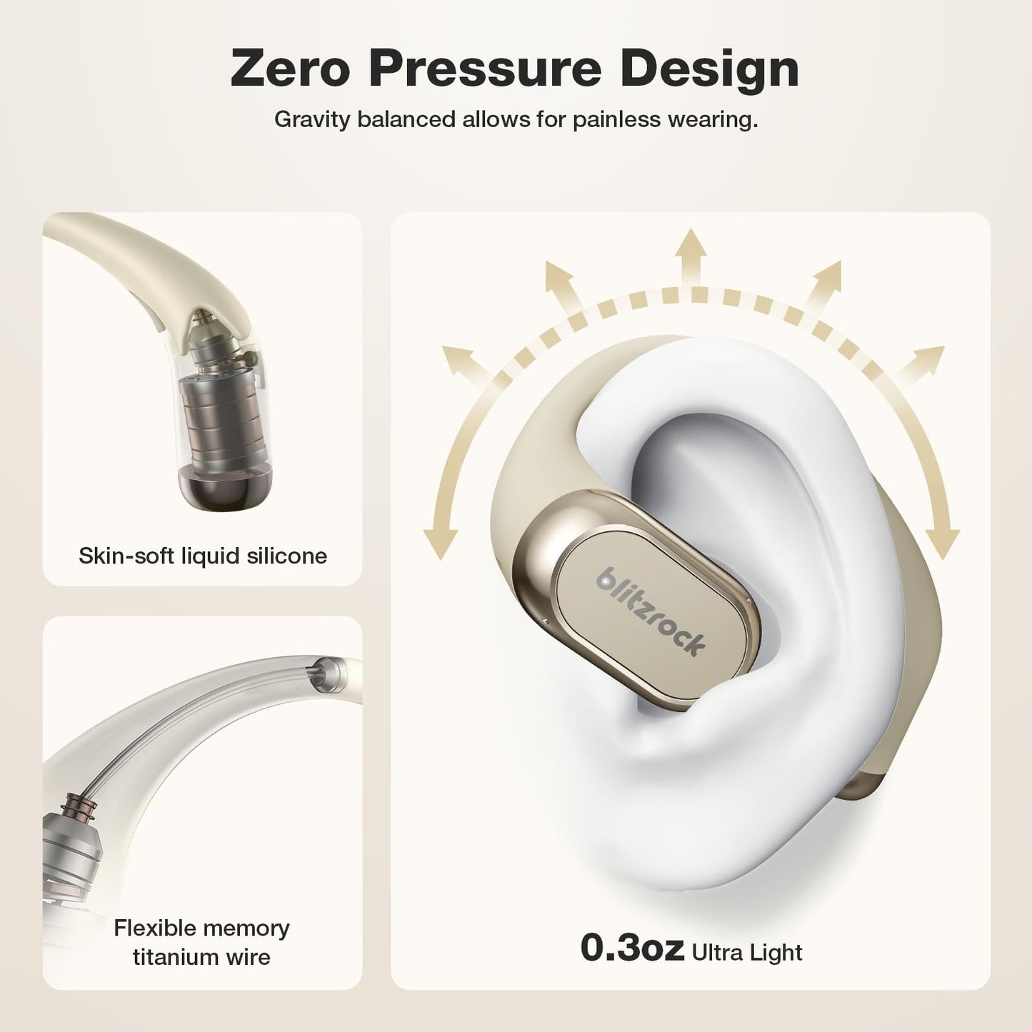 BlitzRock CT3 Pro Open Ear Headphones, Rich Balanced Sound, AI ENC 4 Mics Clear Calls,40H Playtime, IPX5 SweatSafe, Bluetooth 5.4 Wireless Earbuds…