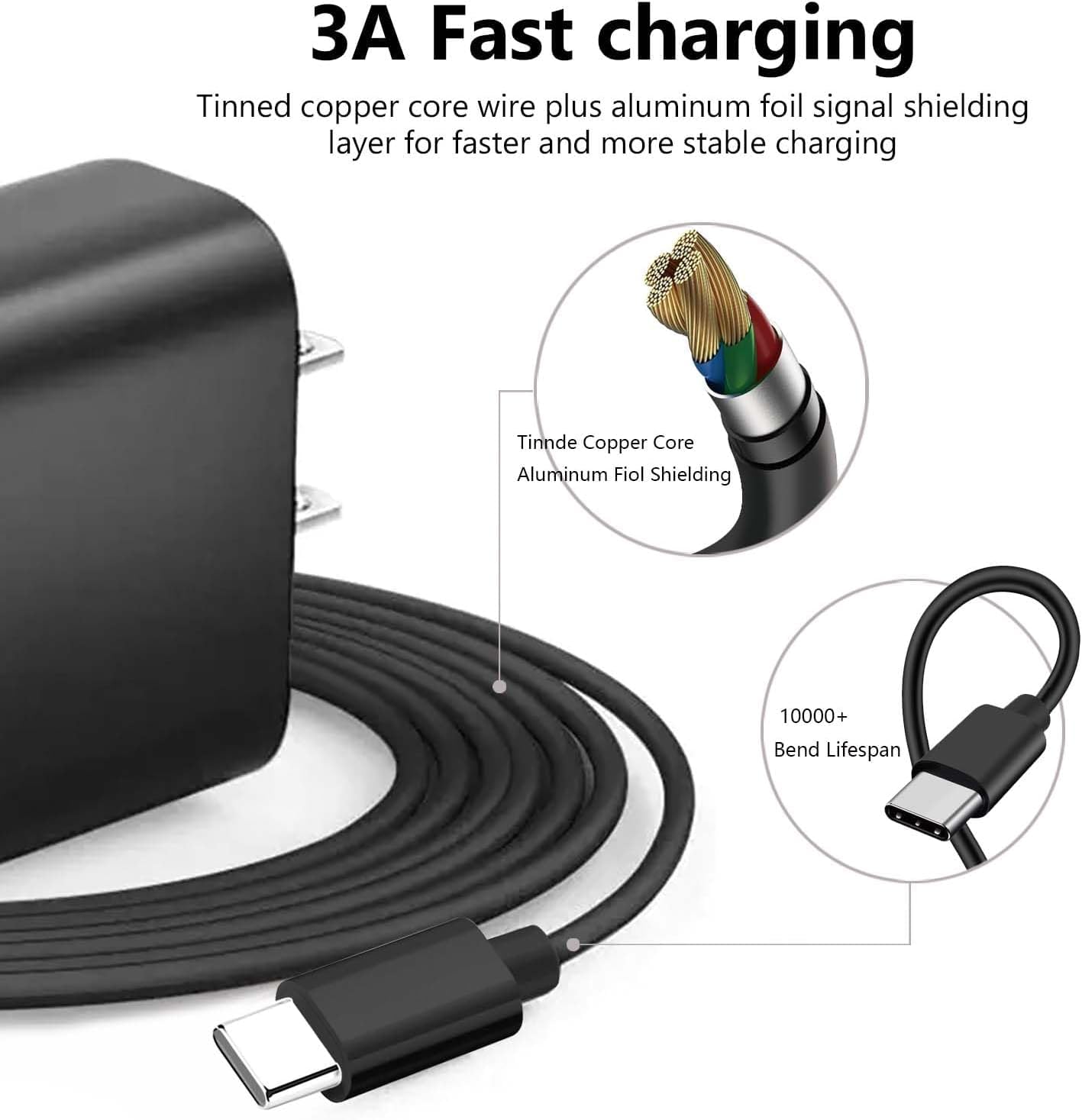 2 Pack USB Type C Charger for Kids Tablet Android 10 11 12 13 14, All-New Amazon Kindle Fire 7 8 10 Kids Pro Plus 2021 2022 2023, Paperwhite 11th 12th