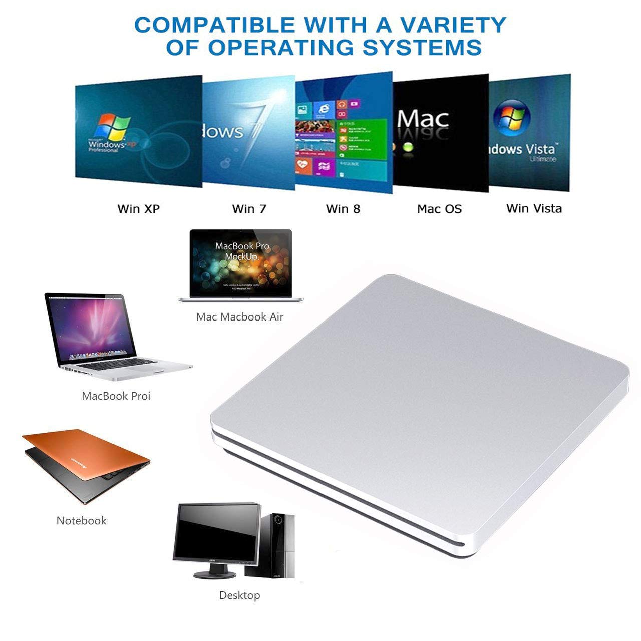 Aouan External CD DVD Drive Burner/Portable/Slim/Reader/Type-c/USB-C Drive(Equipped with USB 3.0 Adapter) for MacBook Pro/PC/Mac/Laptop/Air Windows7/