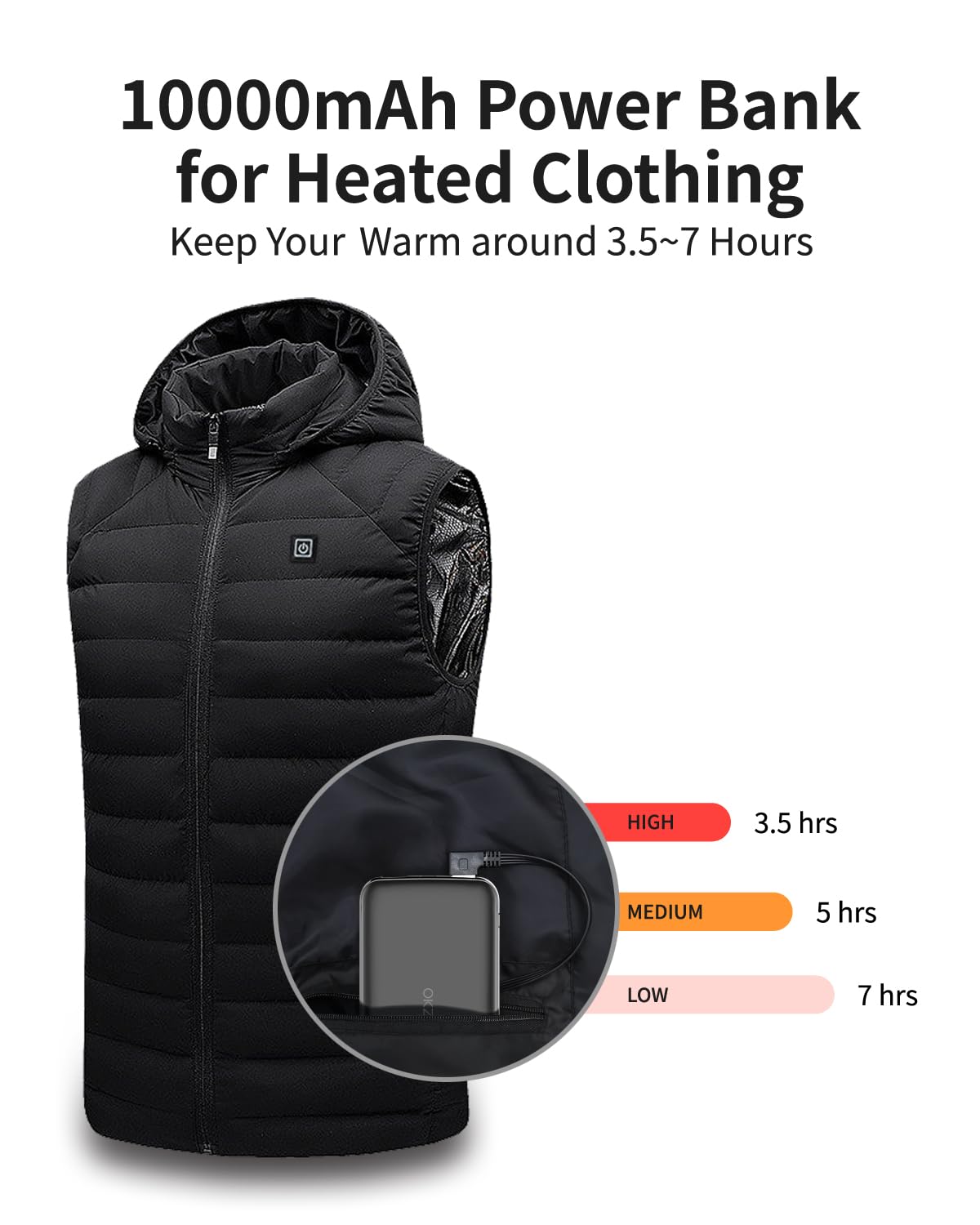 OKZU 5V 2A Power Bank for Heated Vest, Jacket, Stadium Seats, Chair, 10000mAh Fast Charging Battery Pack for USB Heated Clothing, Heated Blanket