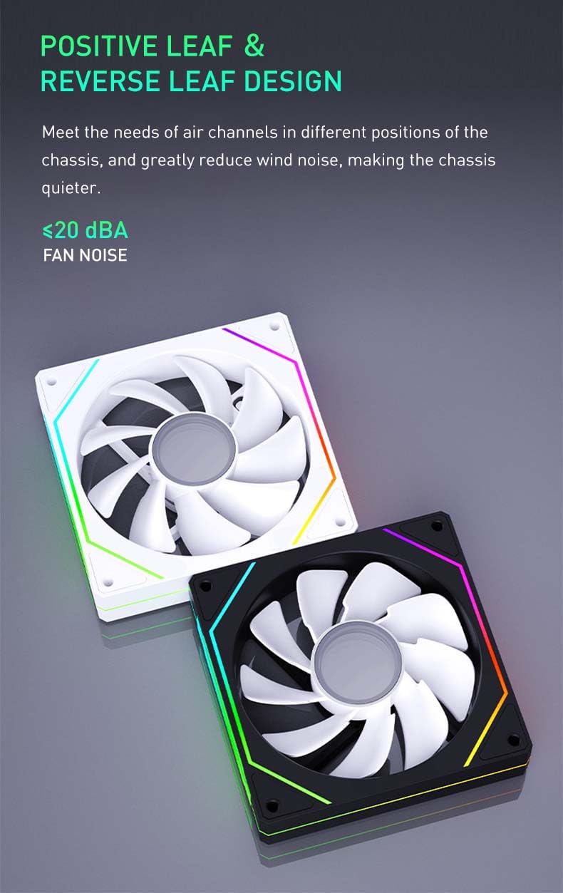 UPSIREN CASE Cooling Fan, Computer Case Fan, 4pin PWM PC Fan, 25mm Thick, 1200/2500RPM Speed, 40/65CFM, Silent CPU Cooling Fan (1, Black, 12CM)
