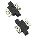 Longdex 2PCS HDMI Female to HDMI Female Screw Lock Panel Mount Extension Extender Coupler Adapter