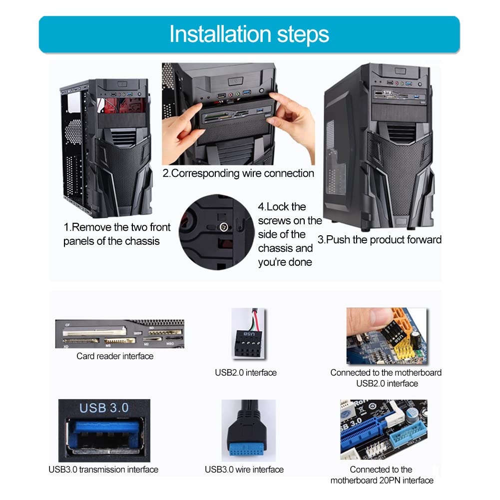 Computer Front Panel USB 2.0 PC Internal Card Reader PC Dashboard Fits 5.25 inch Drive Bay, Support M2, MS, XD, CF, TF Card