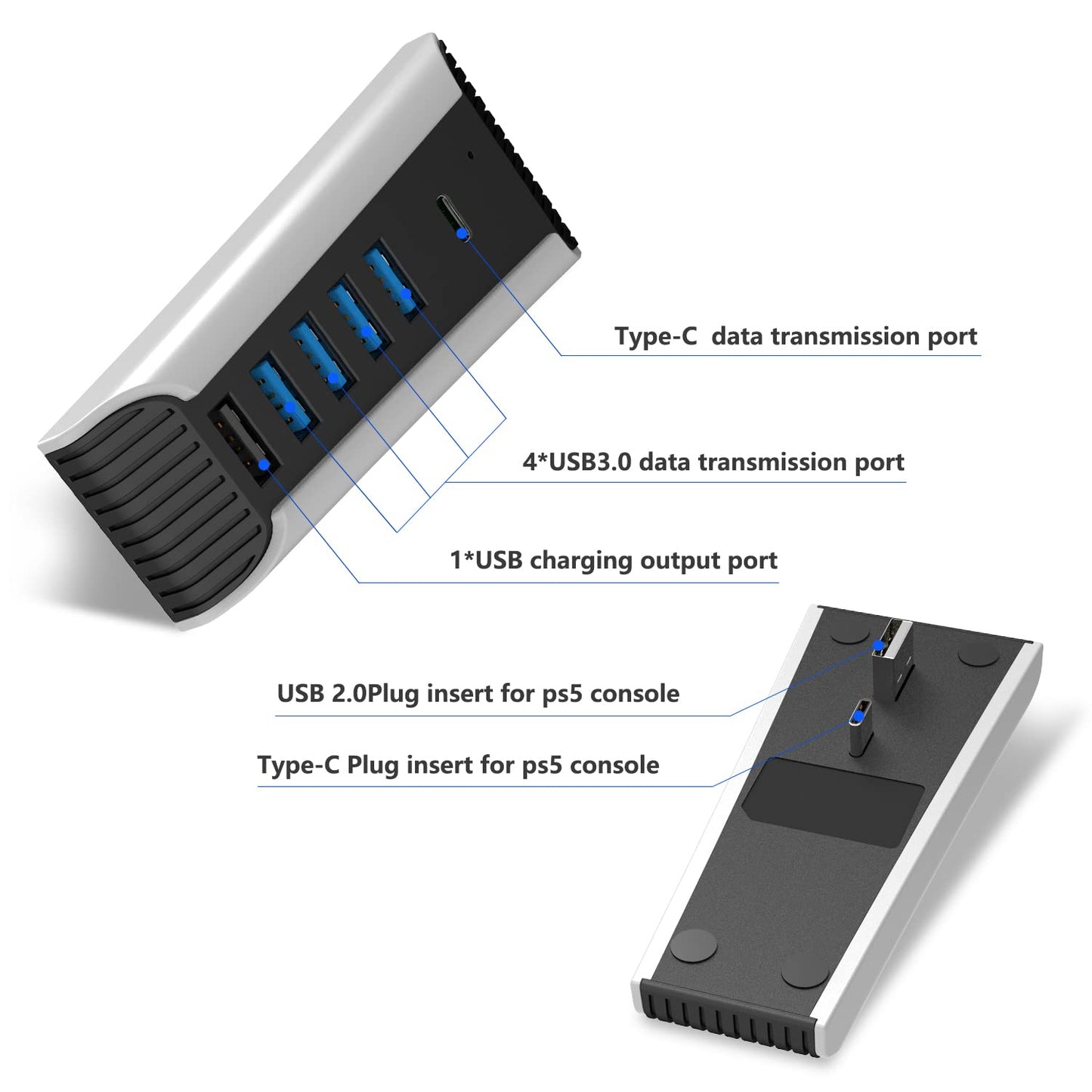 YOXXZUS USB Hub for PS5, 5-in-1 USB Port Expander Compatible with PS5 Console