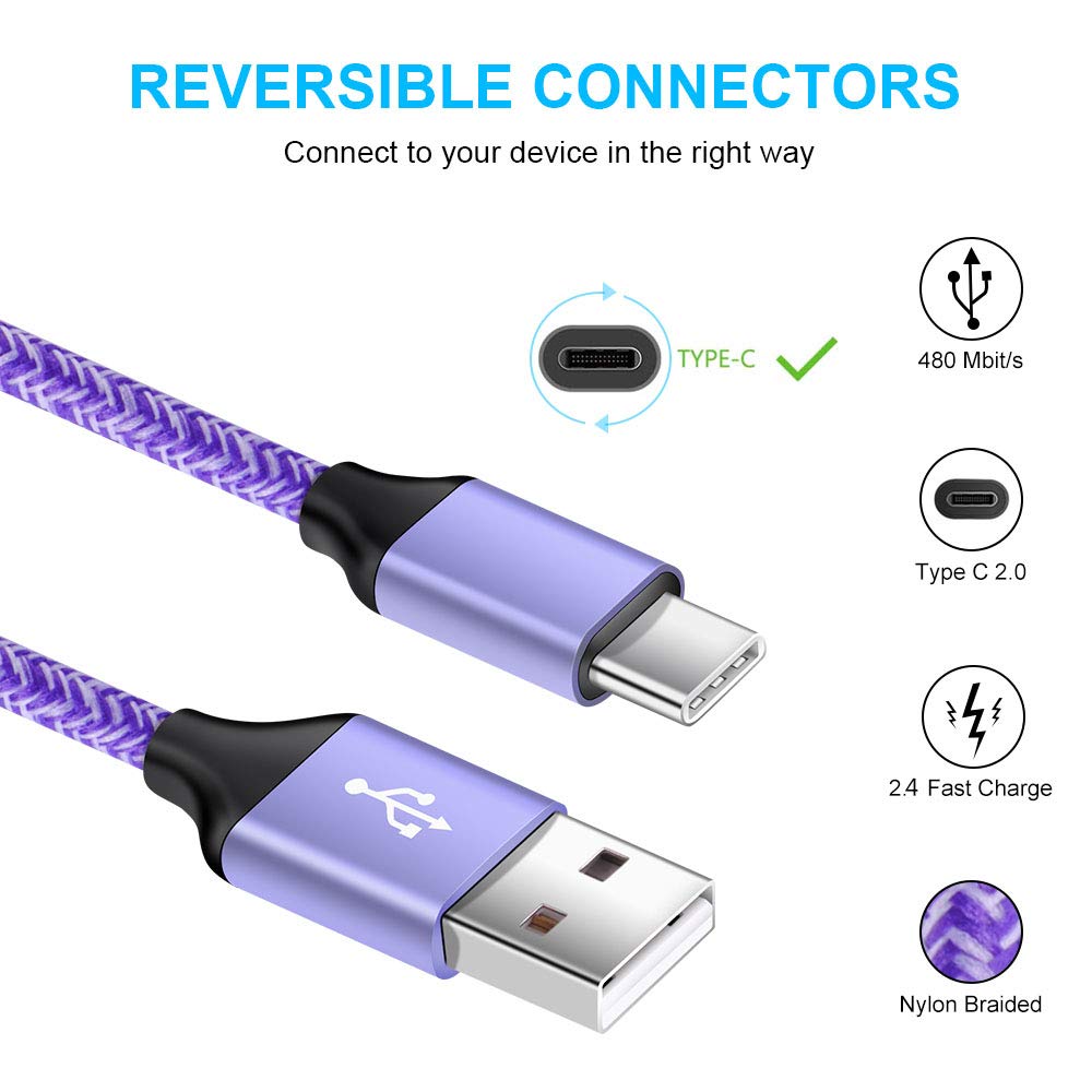 Fast Charger for Samsung Galaxy S26/S25/S24/S23/S23+/S22/S21/S21+/S21 Ultra/Note 20 Ultra/S20 FE 5G/S10 A36 A56 A16 A10E A50 A11 A21 A51 A71 A20 A14
