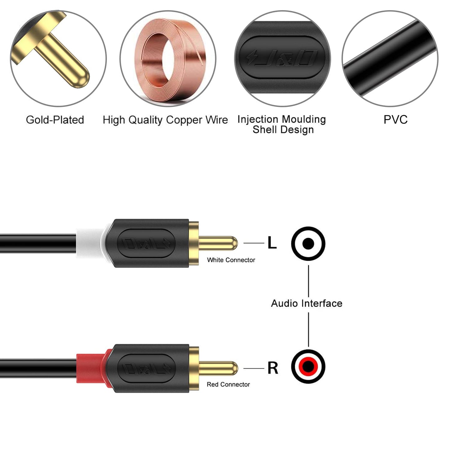 J&D RCA Cable, Gold-Plated Audiowave Series 2RCA Male to Male Stereo Audio Cable for Home Theater, HDTV, Gaming Consoles, Hi-Fi Systems (6 Feet)