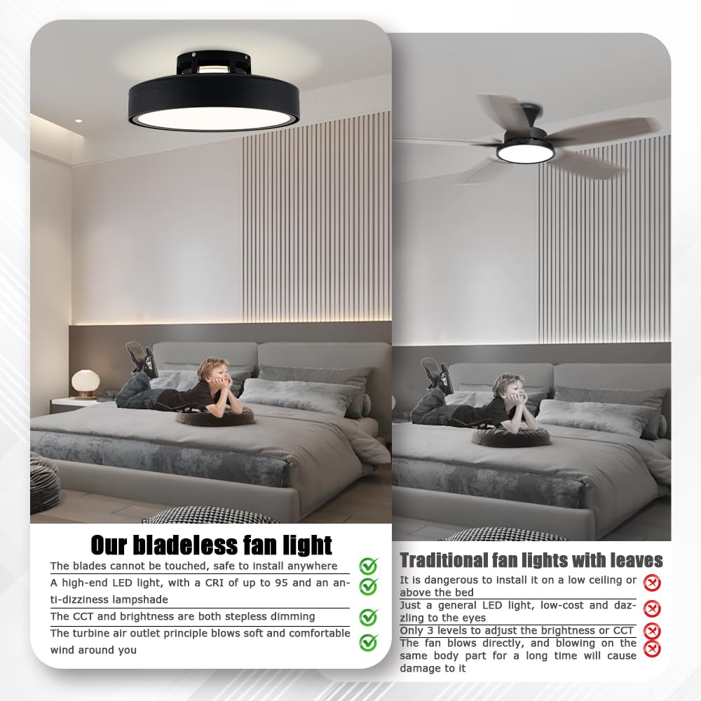 Klmeiday Ceiling Fans with Lights and Remote, Flush Mount Modern Bladeless Ceiling Fan with Light, 6 Speeds, Stepless dimming and CCT 3000K-6000K LED