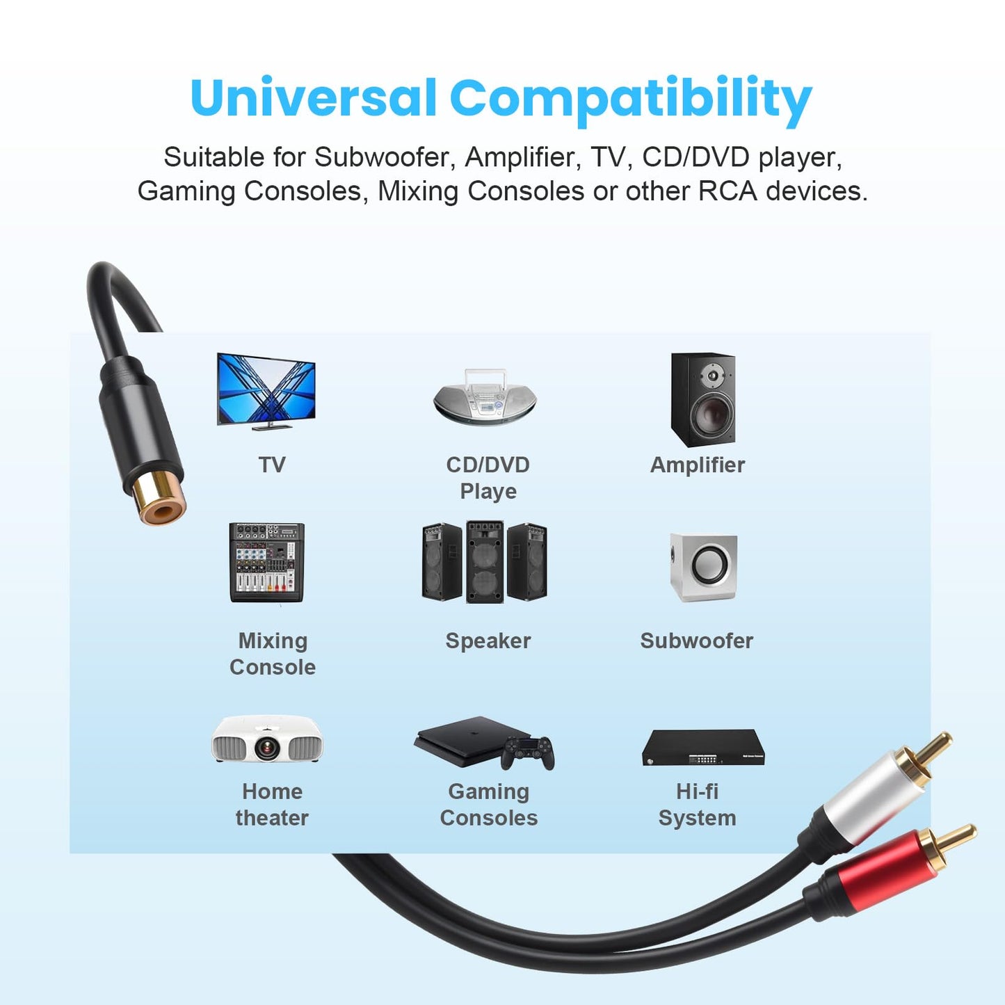 Soshine 3.5mm Female to 2RCA Male Audio Adapter(2 Pack), Gold-Plated RCA to 3.5 mm Y Splitter Cable for Tablet, MP3 to Speakers, TV, Amplifier (36