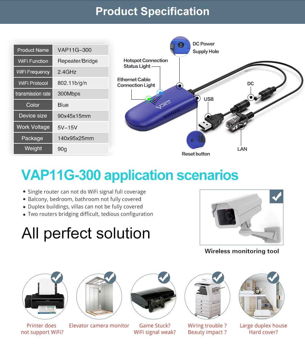 VONETS WiFi Bridge 2.4GHz Wireless Ethernet Bridge Signal Repeater WiFi Hotspot RJ45 to WiFi Convert for DVR, Monitoring, IP Printer, Network Device