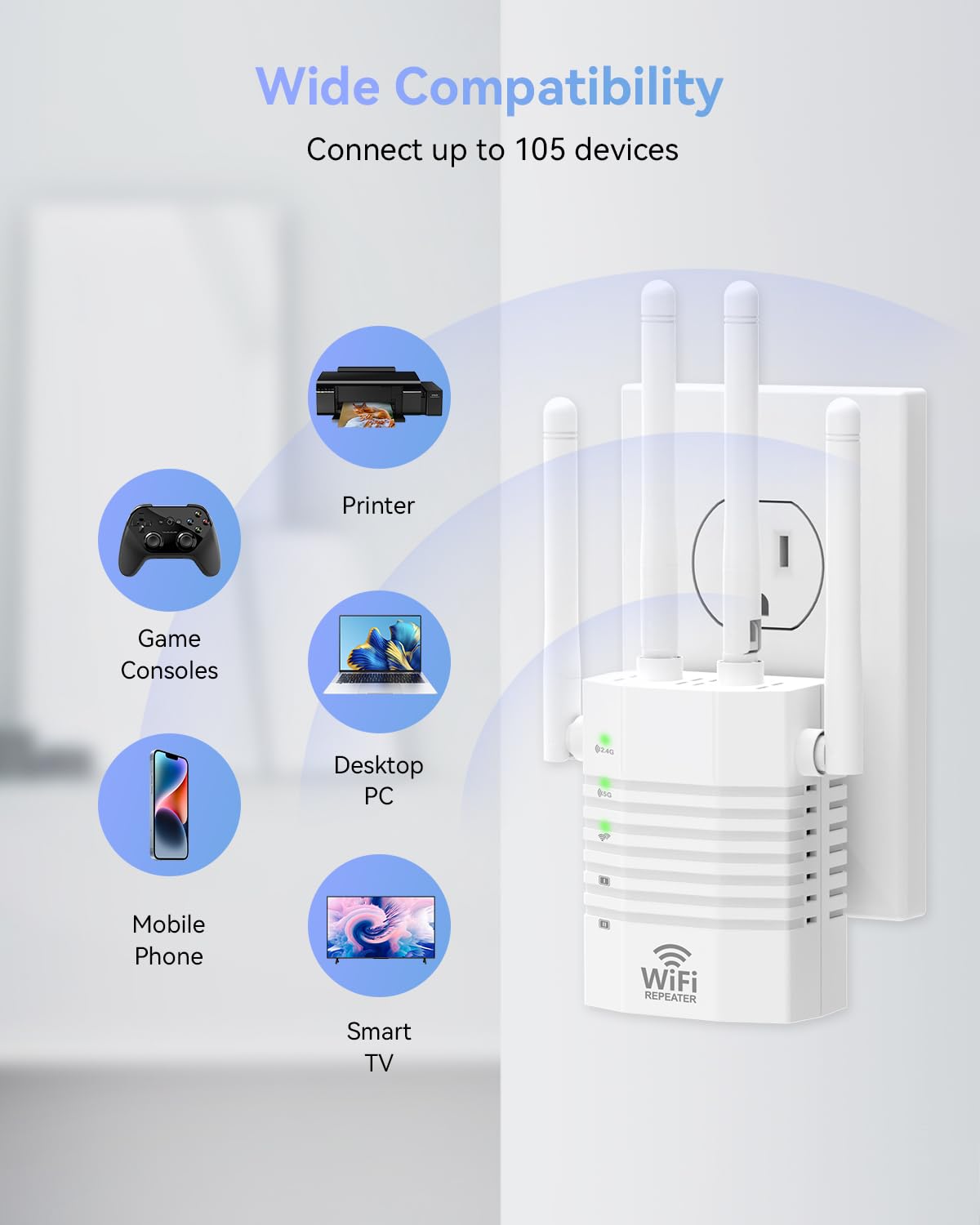WiFi Extender Signal Booster Support 105 Devices,WiFi Booster 1200Mbps Dual Band (5GHz/2.4GHz) 360 Full CoverageUp to (12880 sq.ft),1-Tap Setup, WiFi