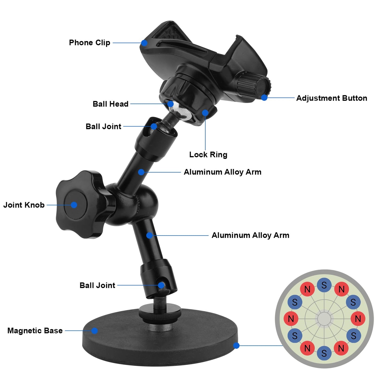 Mippko Magnetic Phone Holder,Heavy Duty Phone Mount for Truck/Tractor/Forklift/Boat/Motor Vehicles,Fit 3.5~7.5" iPhone/Nexus/Smartphone,360°Adjustable