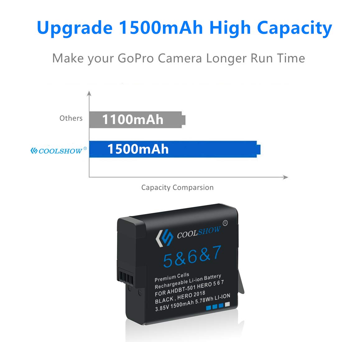 COOLSHOW Hero 7 6 5 Battery Replacement (2 Packs) and Triple Hero 7 Charger Compatible with GoPro Hero 7 Black,Hero 6 Black, Hero 5 Black, Hero 2018
