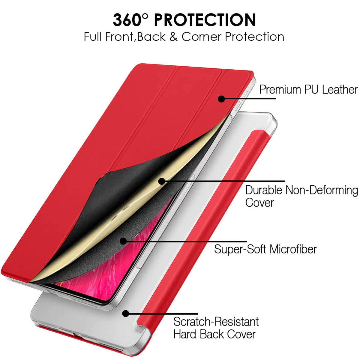 DuraSafe Cases for iPad PRO 11 Inch 1st [ PRO 11 1 Gen 2018 ] A1980 A1934 A2013 A1979