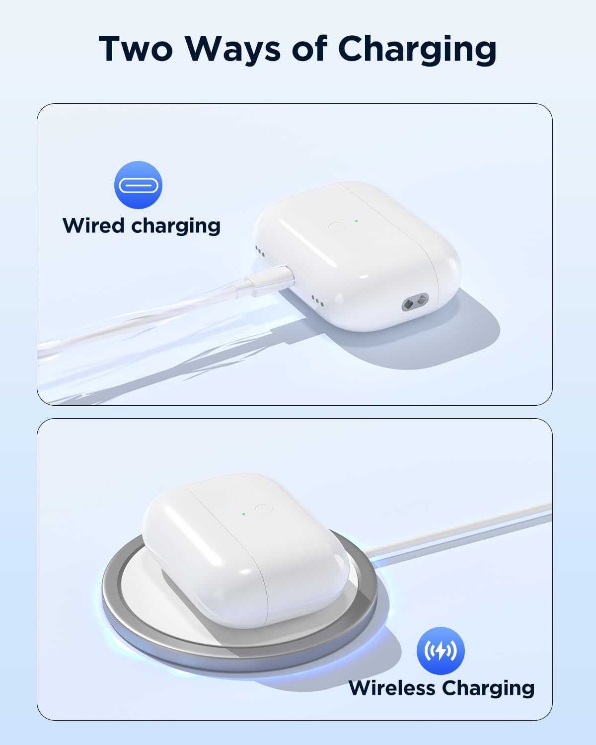 Replacement Charging Case for AirPods Pro 2 & 1 - Compatible with AirPods Pro 1st/2nd Gen, Easy Pairing Button, 660mAh Battery, Lightning & Wireless