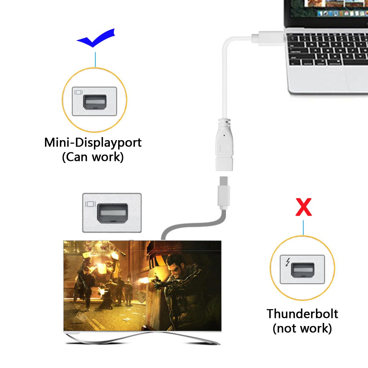 cablecc 6ft Mini DisplayPort Male to Mini DP DisplayPort Female Extension Cable 1.8m Support 4K 60hz