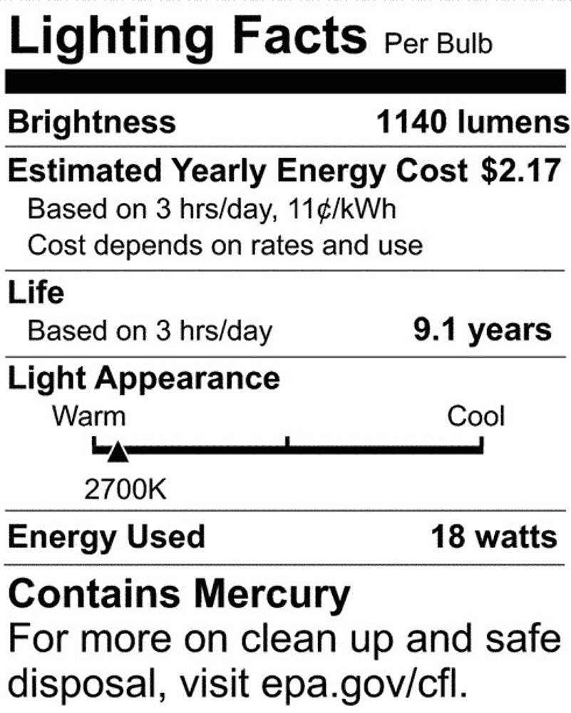 Satco S6278 Mini Spiral Compact Fluorescent Light Bulbs (8-Pack), 18 Watt, 120 Volts, 1140 Initial Lumens, T2 Lamp Shape, Medium Base, E26 ANSI Base