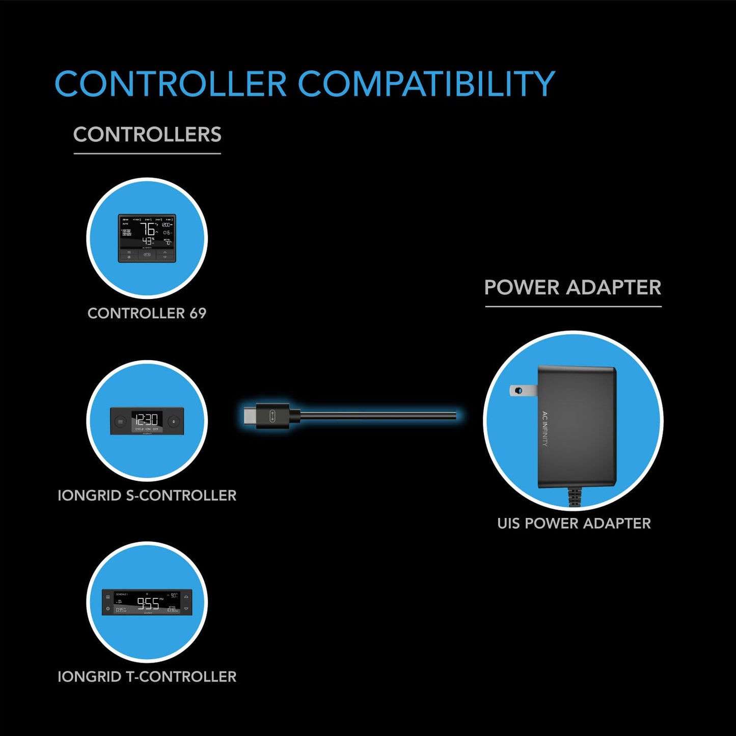 AC Infinity UIS Power Adapter, Outlet Plug with Charger Cable Cord for UIS Digital Controllers