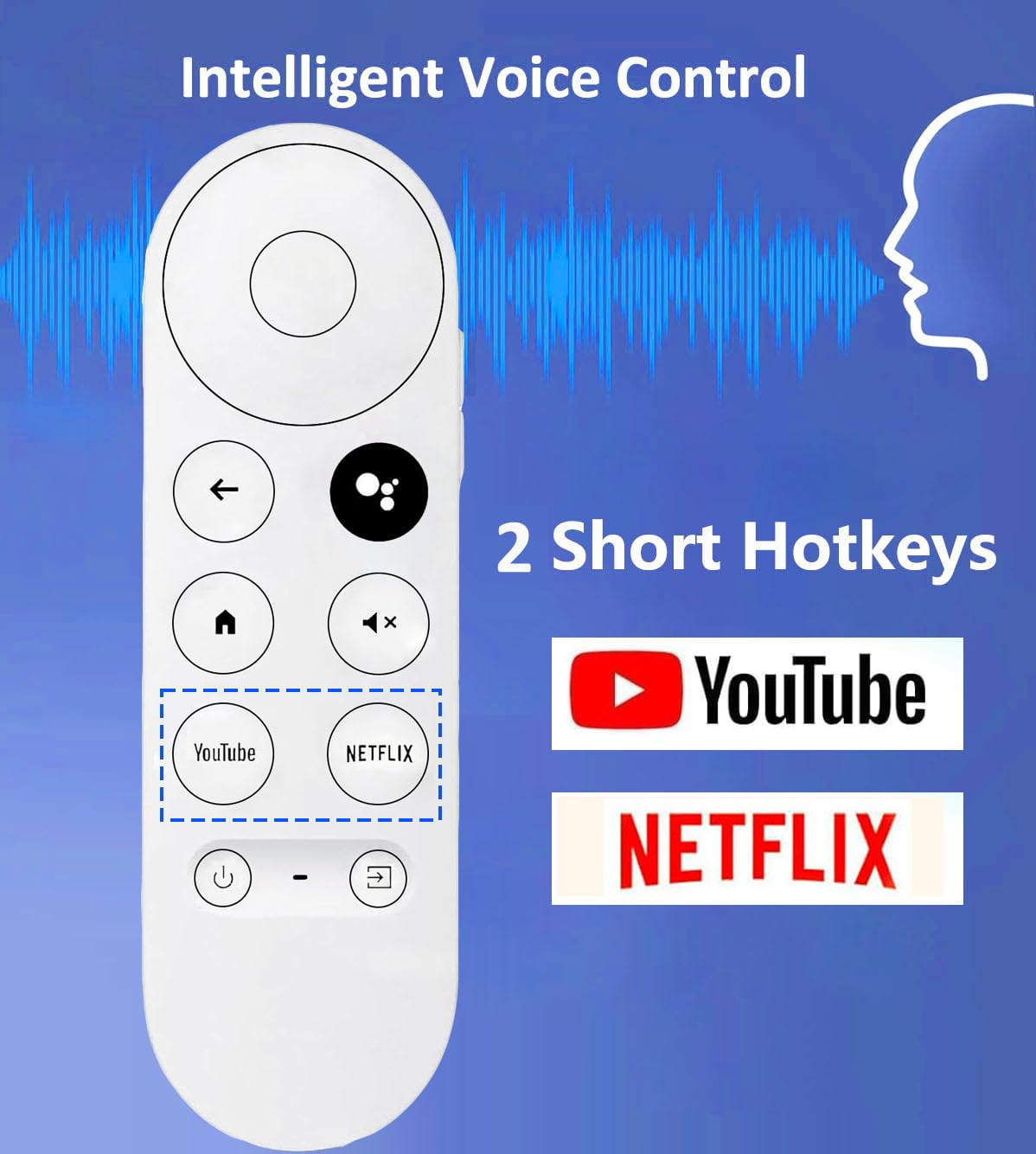 anlvico Replacement Voice Remote for Google Chromecast 4K Snow HD TV, for Chromecast with Google-TV Remote, for GoogleTV HD/ 4K Snow Streaming