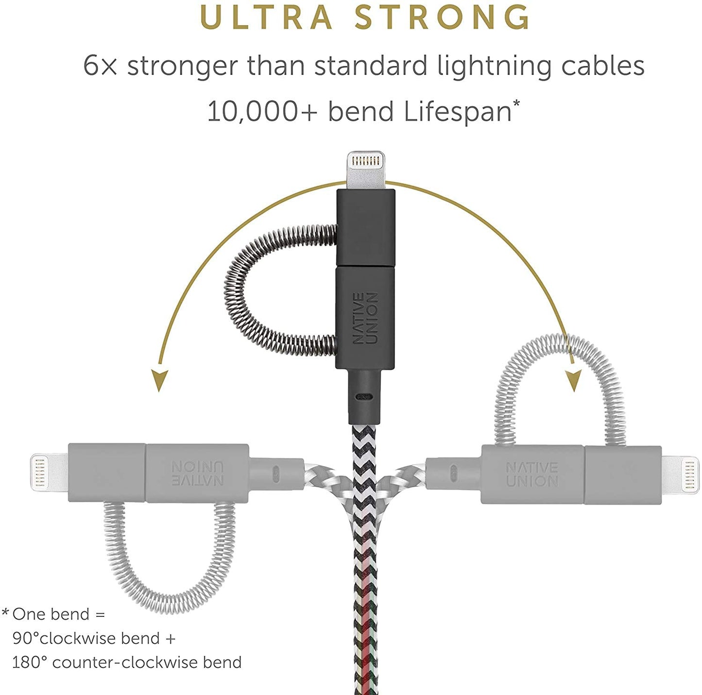 Native Union Belt Cable Universal - 6.5ft Ultra-Strong Reinforced [MFi Certified] Durable Charging Cable with 3-in-1 Adaptor for Lightning, USB-C…