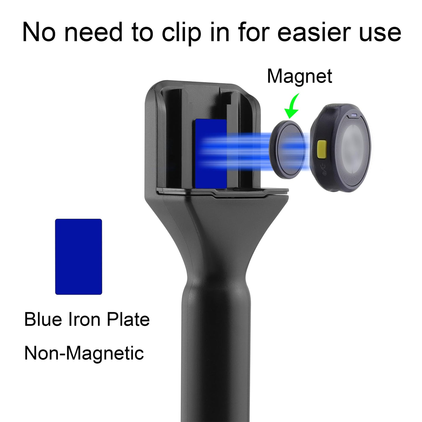 JCMOYUTY Stand for Magnet Handheld Mic Mount Hollyland LARK M2?(Not for M2S) M1 MAX C1 150 Wireless Lavalier Microphone Interview Handle Mic Adapter