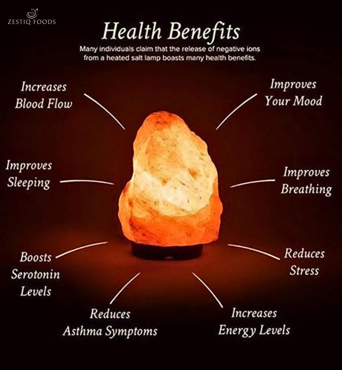 ZESTIQ FOODS Himalayan Salt Lamp - Natural Pink Salt Rock Lamp, Crystal Night Light for Bedroom, Home & Office, Air Purifier, Relaxation & Home Decor