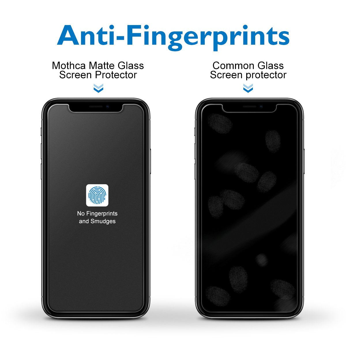 Mothca Matte Glass Screen Protector for iPhone XR/iPhone 11 [6.1-inch] Anti-Glare & Anti-Fingerprint, 9H Hardness Tempered Glass Film, Case Friendly