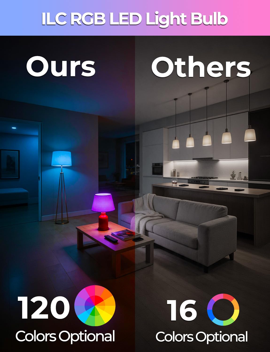 ILC Color Changing LED Light Bulb, 120 Colors, 2700K Warm White, 70 Watt Equivalent, DIY Strobe, RGB with Remote Control, LED 10W A19 E26 Screw (Pack