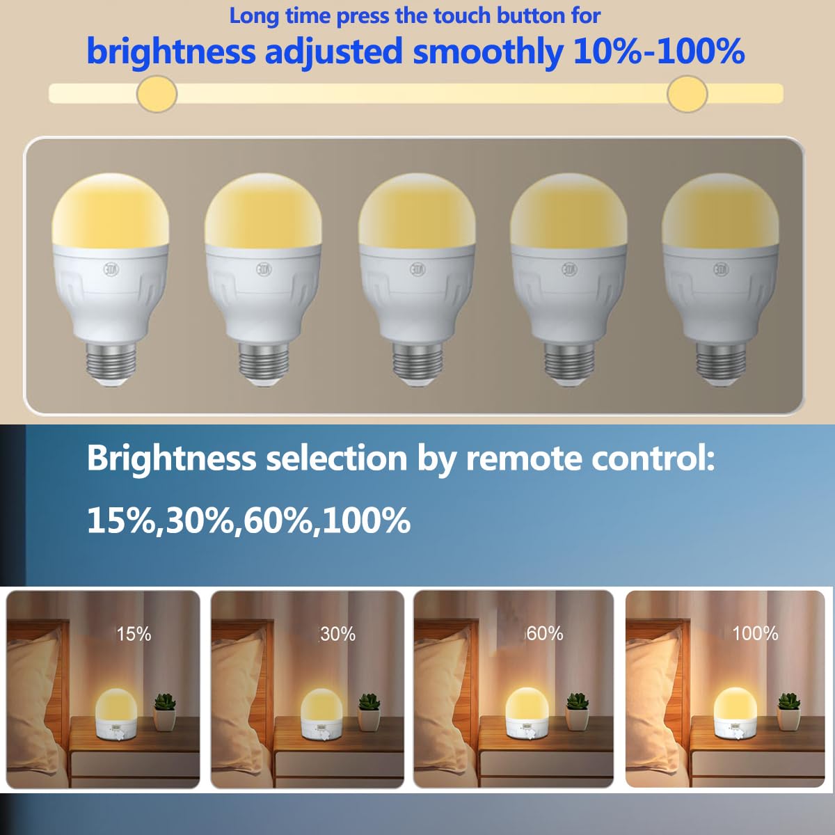 ABZXT E26 Auto Charge Light Bulb with Battery Backup Bulb,Timer for Sconces and Lamps, E26 and USB Charging for Non-Hardwired Fixture, 3 Color