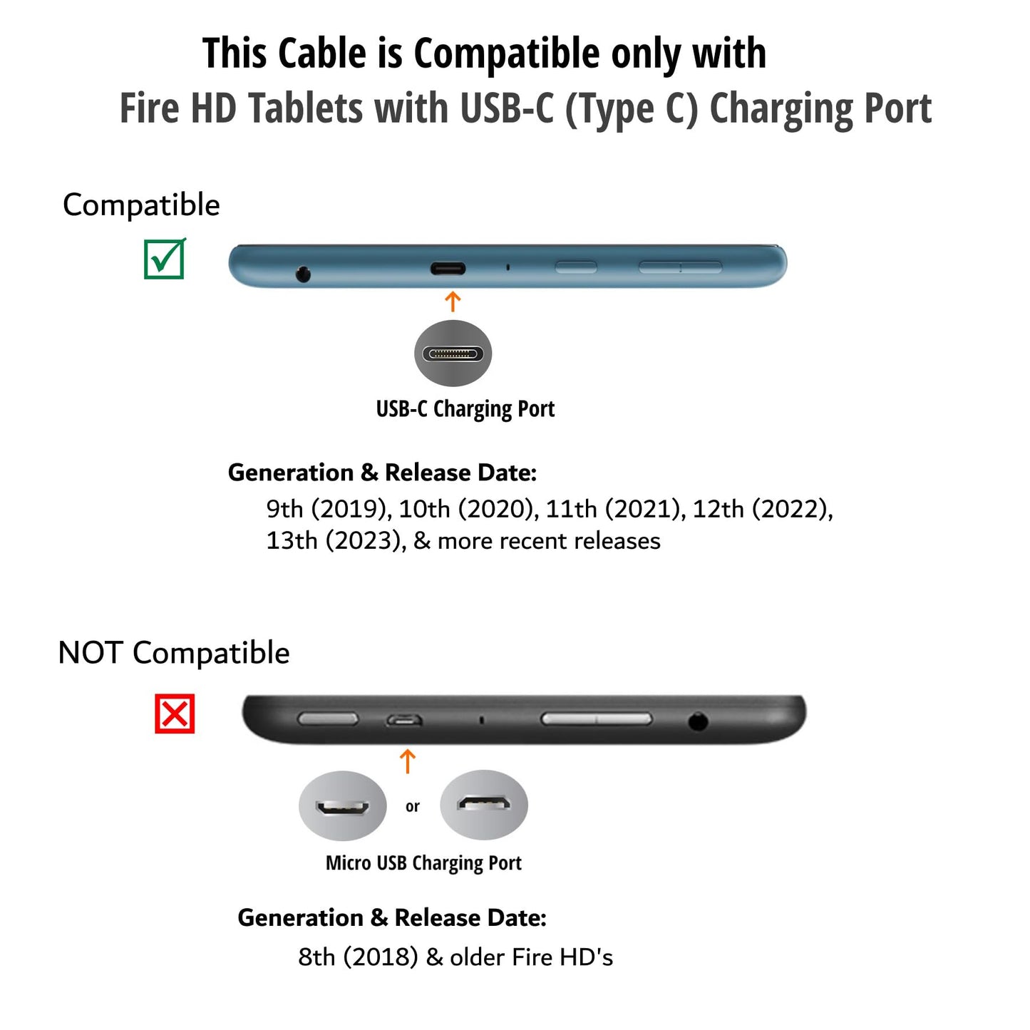 6ft USB to USB-C Cable Designed for Fire HD 10th 11th 12th Late 2019 & Newer Generation Fire HD & Kids Tablets (Not for Old Fire Tablets See Product