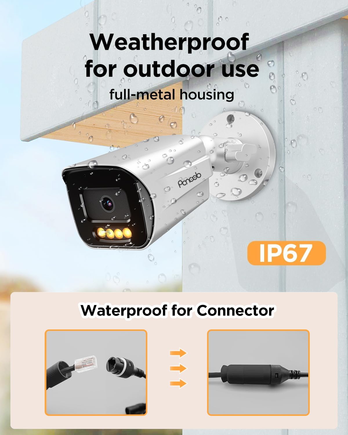 PANOOB 8 Channel Security Camera System, 8PCS 5MP IP Bullet PoE Camera with 2 Way Audio, Smart Dual Lights Color Night Vision, AI Human Detection
