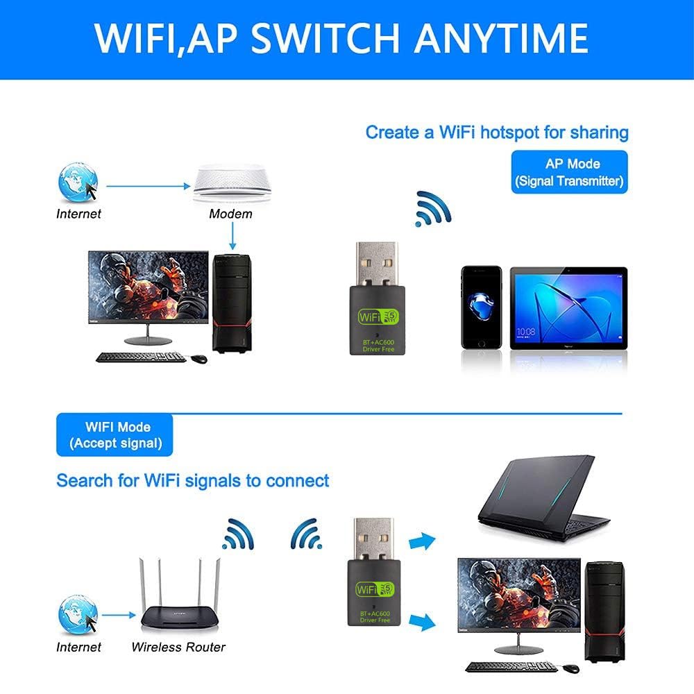 USB WiFi Adapter with Bluetooth, Dual Band Wireless Network Receiver, Windows 7/8/10 Compatible, Plug and Play