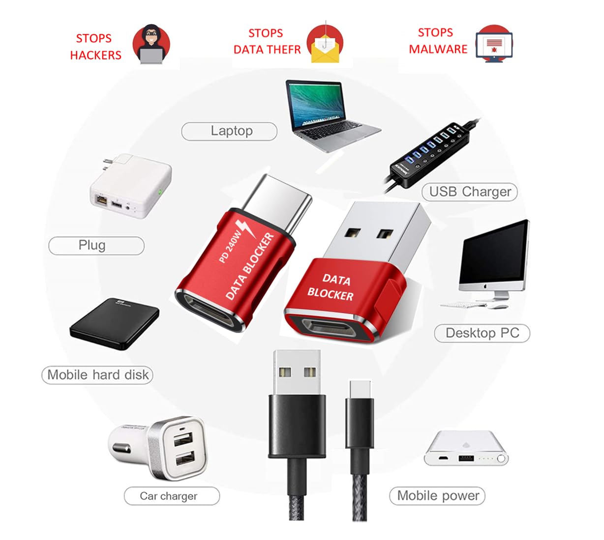 BUISAMG Data Blocker, USB C to C Data Blocker for iphone15 16 and Any Mobile Phone Charging, Protect Against Juice Jacking, Refuse Hacking 100%