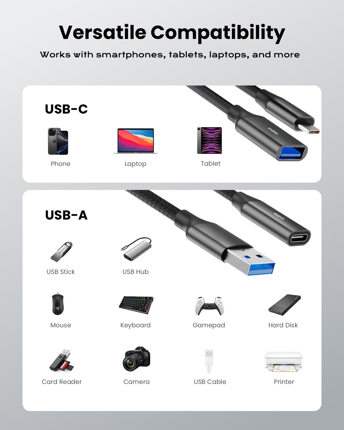 iOttie USB C to A Adapter Pack, A to C and C to A Adapter, 2 Pack of High-Speed Data Transfer Adapters with Fast Charging Support, OTG Support…