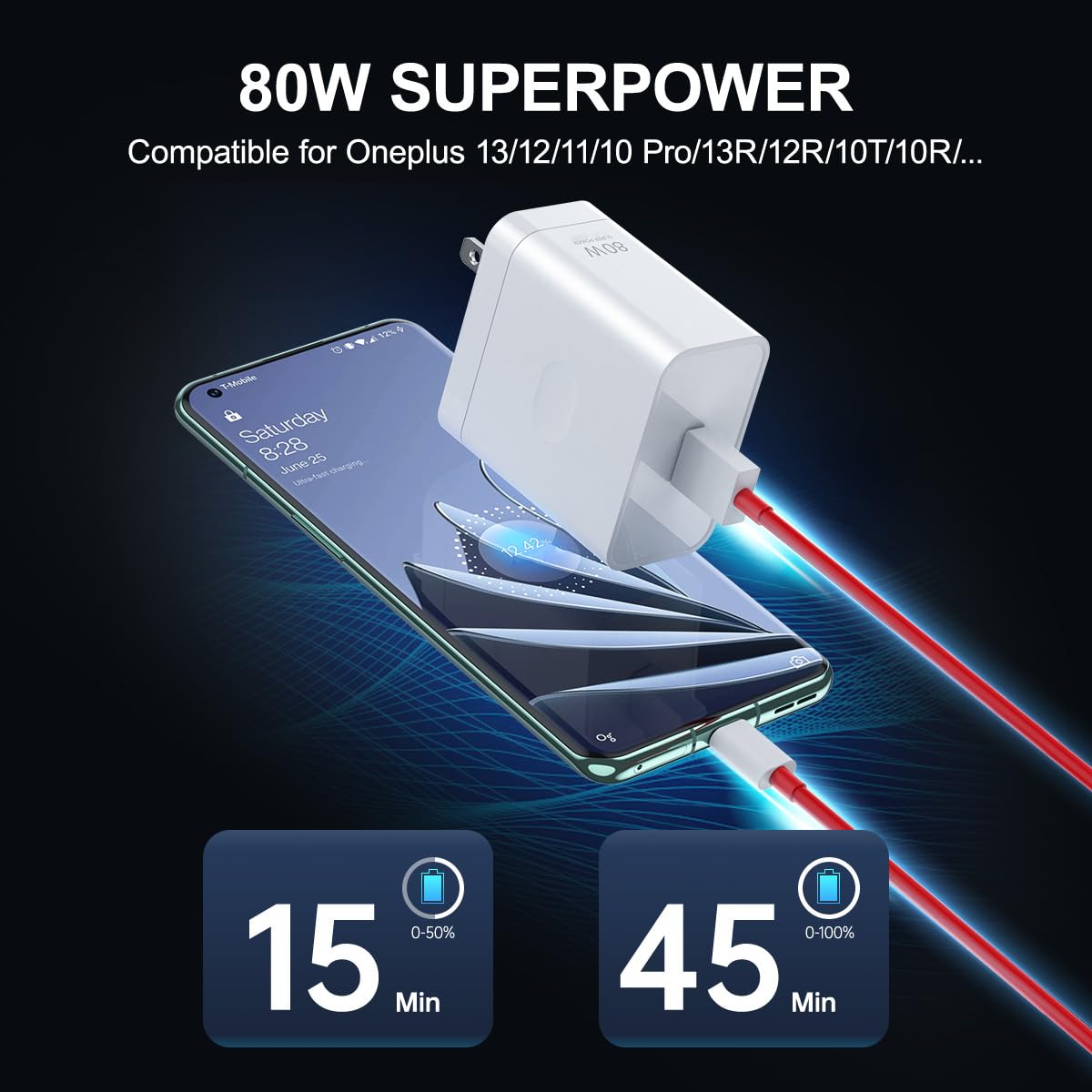 Compatible for Oneplus 15 15R 13 12 12R 11 10 Pro Charger 80W 65W Super Wall Block for One Plus 9 Pro 10T 13R 10R 8T 8 7T 7 9R Pad Open Nord 3 4 CE