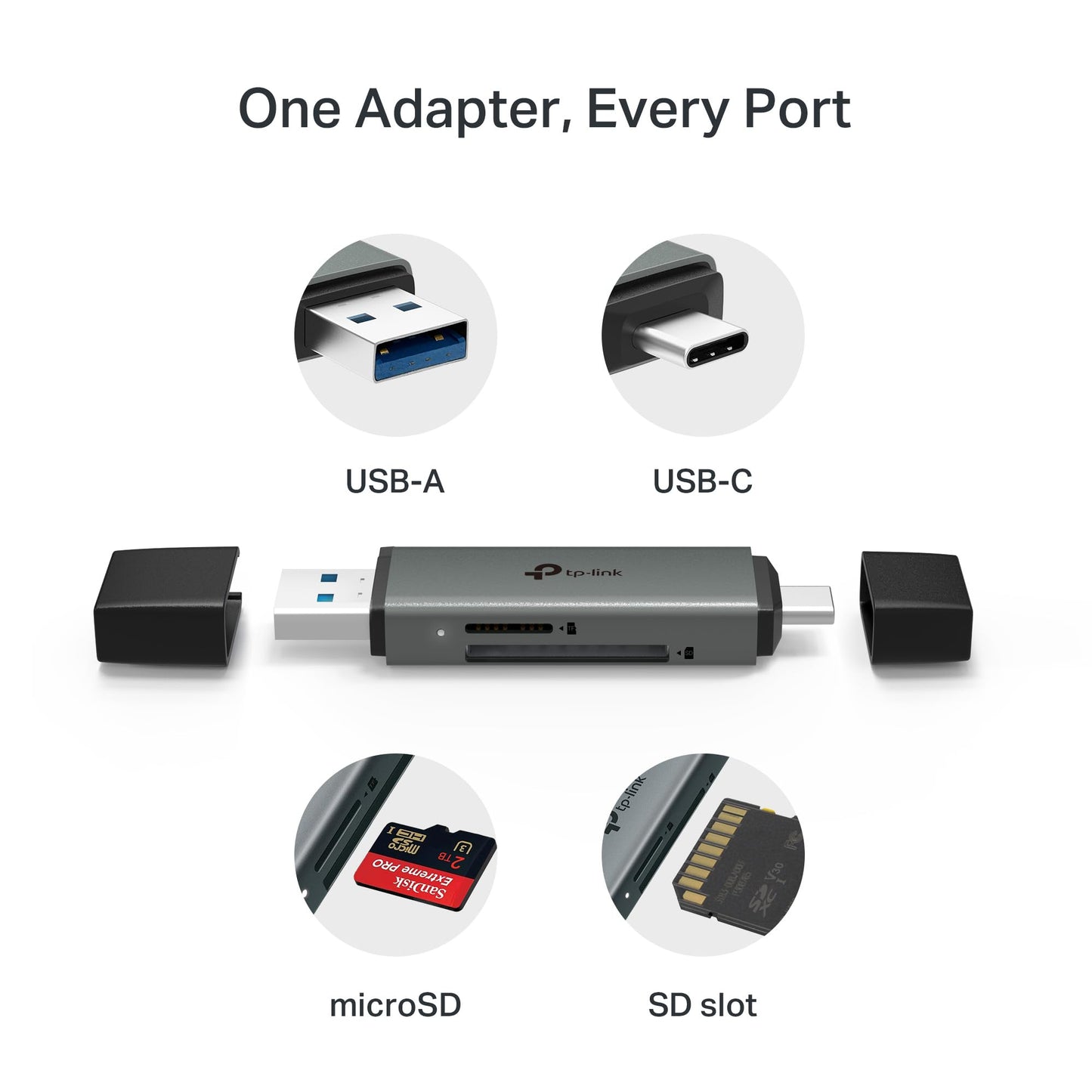 TP-Link SD Card Reader, 2-in-1 USB 3.0 Type-C&A Dual Slot Memory Card Reader for SD/Micro SD/SDHC/SDXC, High-Speed Data Transfer, Plug & Play