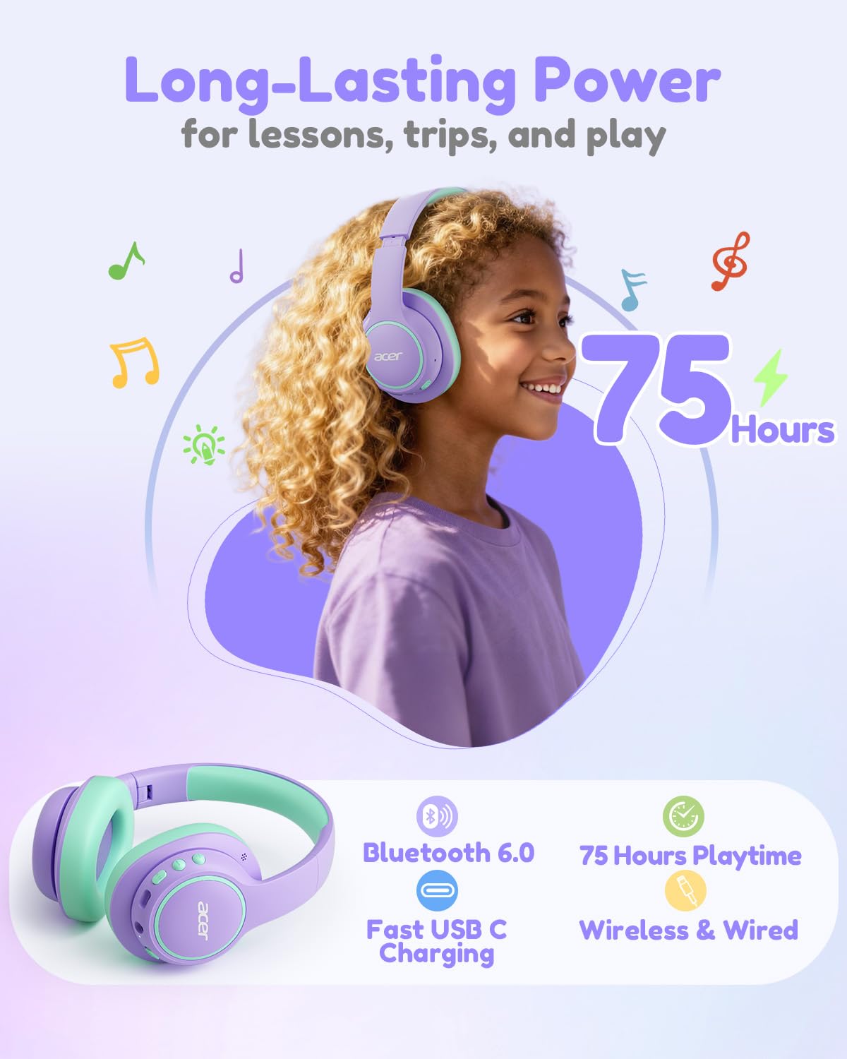Acer OHR702 Kids Bluetooth Headphones for School with Built-in Mic,Over-Ear