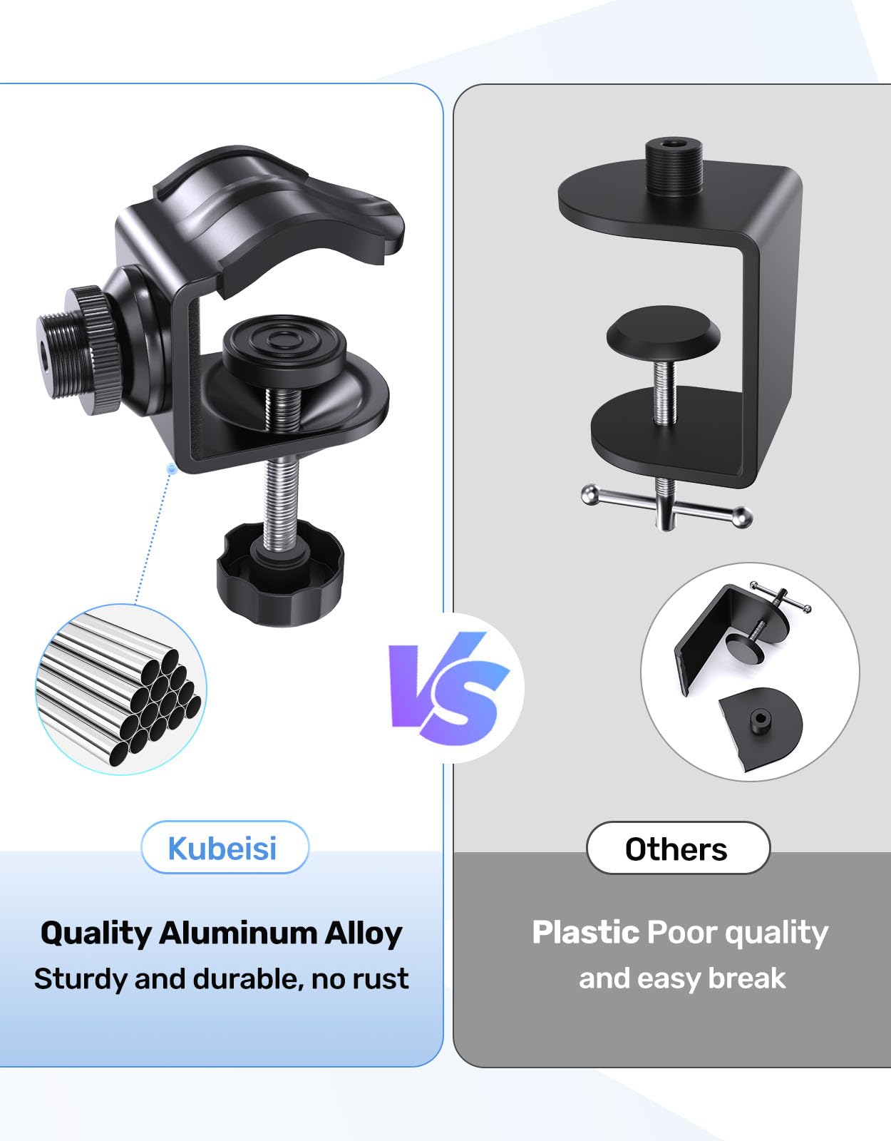 Kubeisi Desk Metal Mic Clamp, Microphone Pole Clamp for Mic Arm Desk Stand & Gooseneck Microphone Stand, Streaming Accessories with 5/8" Threaded
