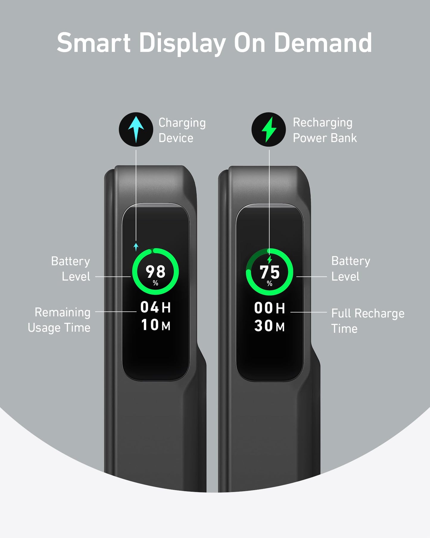 Anker MagGo Power Bank, Qi2 Certified 15W Ultra-Fast MagSafe-Compatible Portable Charger, 10,000mAh Battery Pack with Smart Display and Foldable