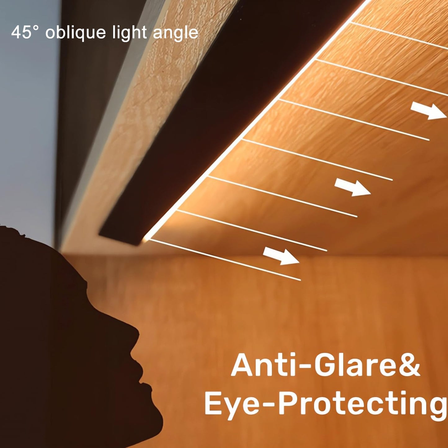 JARBIH 5Pack 1M/3.3ft Ultra-Thin Led Aluminum Profile, 45° Oblique Lighting Cabinet LED Lamp, Invisible H7mm Surface Mounted Wardrobe Layer Shelf