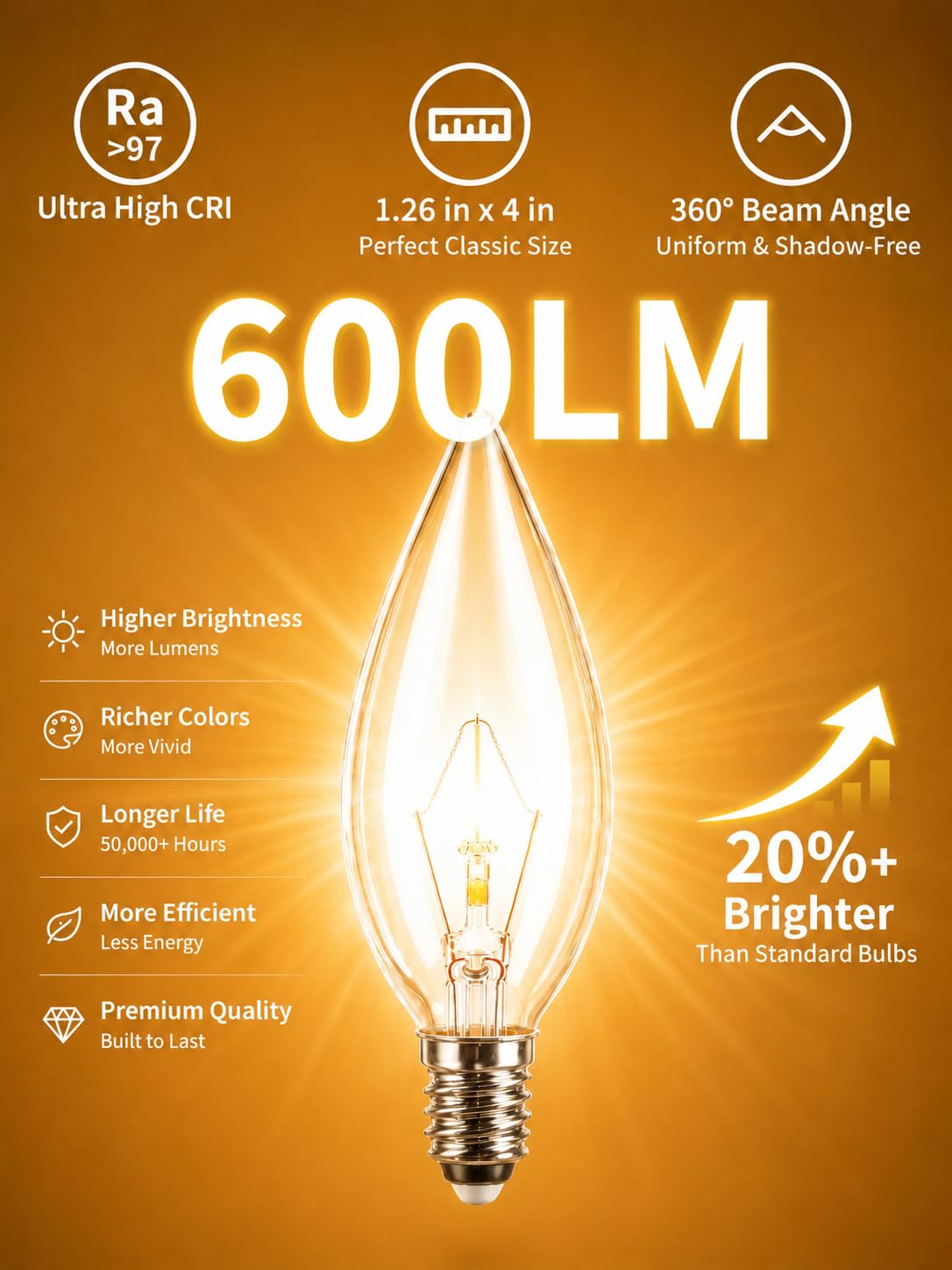 MEQIQTEK E12 60 Watt Incandescent Candle Light Bulbs, Chandelier Light Bulbs for Ceiling Fan, Vanity, Outdoor - Warm White 2500K, 600 Lumen Dimmable