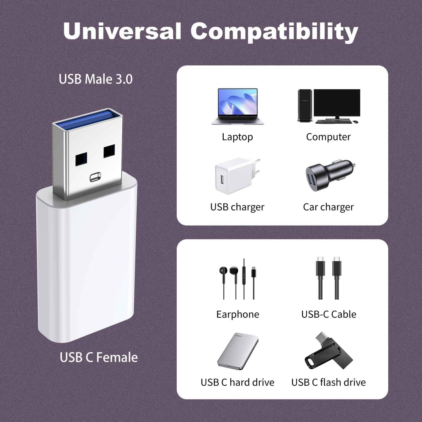Fidioto USB to USB C Adapter Compatible with iPhone 16 15 14 13 12, Car, Apple MagSafe Watch Mini Wall Plug,iPad,Galaxy,Pixel 7 6 5,CarPlay etc…
