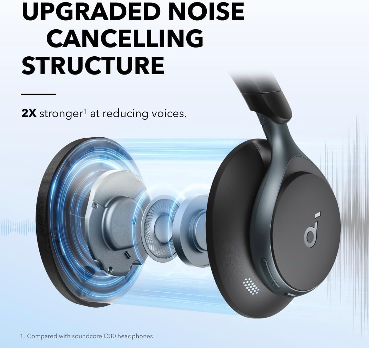 Soundcore Anker Space One ANC Over-Ear Headphones, Black, Renewed