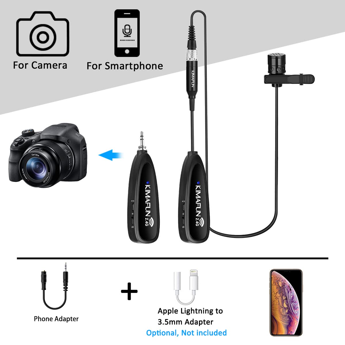 KIMAFUN Wireless Microphone System, 2.4G Wireless Headset and Lavalier Lapel Microphones for iPhone, Android Phone, Laptop and Speaker, Designed for