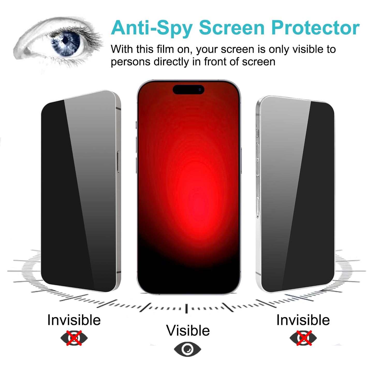 PEHAEL 2+2 Pack for iPhone 15 Pro Max Privacy Screen Protector with Camera Lens Protector Full Coverage Anti-Spy Tempered Glass Film 9H Hardness Easy