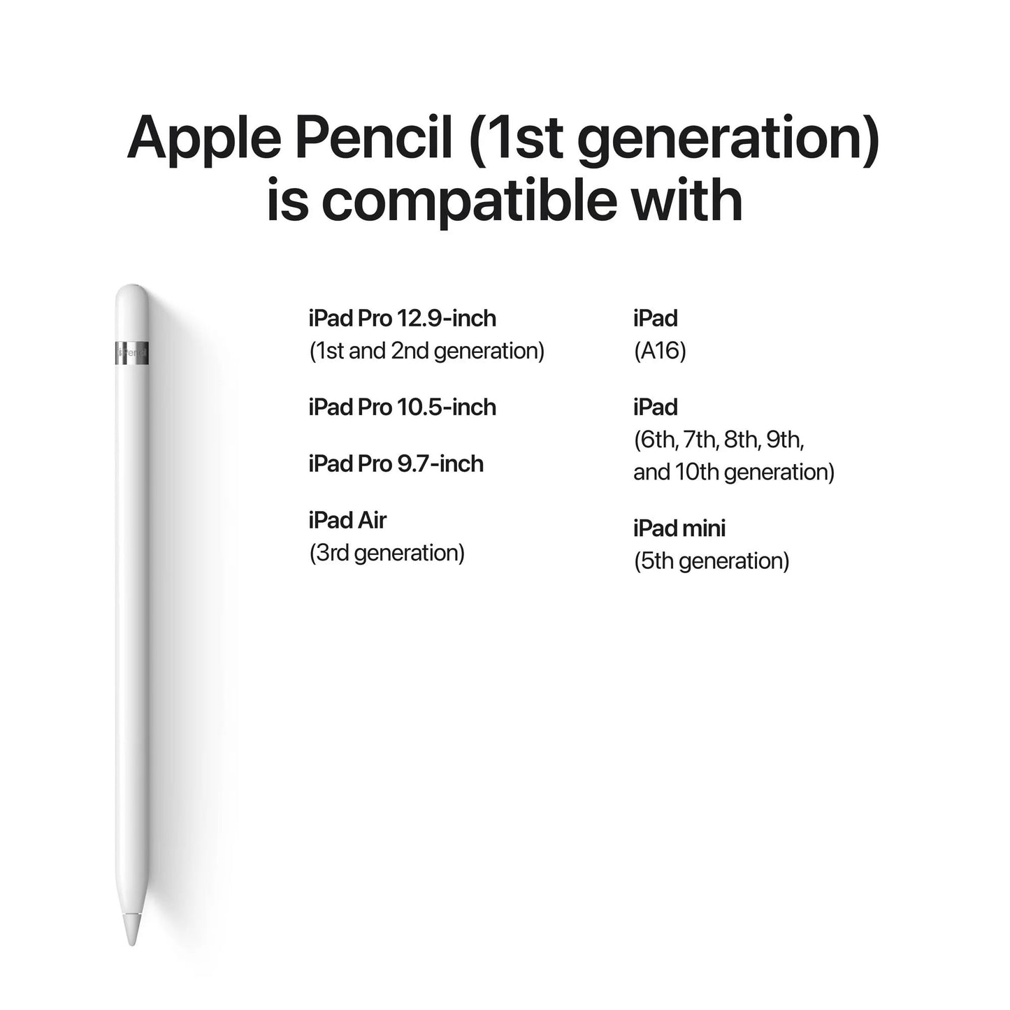 Apple Pencil for iPad (1st Generation) Bluetooth and Lightning connector -White (Renewed)