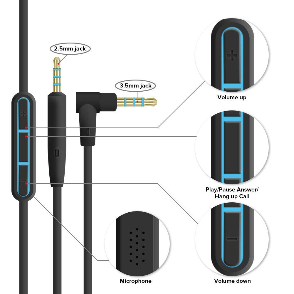 Xivip Replacement Audio Cable with Inline Remote & Microphone Headphone Compatible with Bose QuietComfort QC45 QC35II QC35 QC25 On-Ear2 OE2 OE2i…