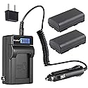Kastar 2-Pack BP-911 BP-915 Battery and LCD AC Charger Compatible with Canon XH-A1S HD, XH-A1SE HDV, XH-G1 HDV, XH-G1S, XH-G1S HD, XL-H1A, XL-H1S