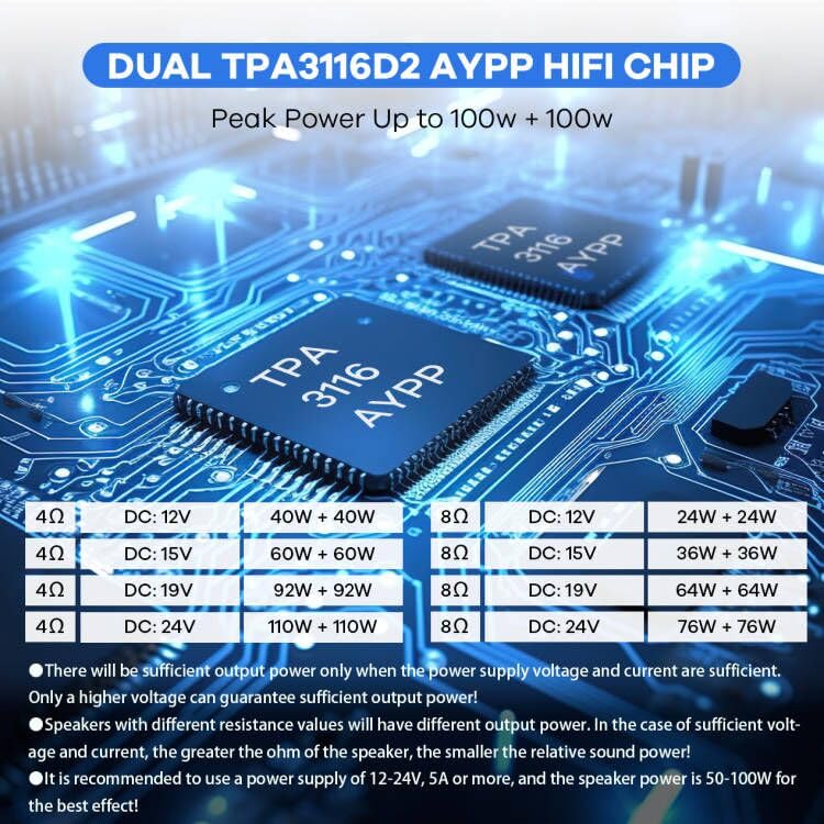 Hosyond 200W Bluetooth 5.0 Amplifier Board TPA3116D2 100W+100W Stereo Dual Channel Mini Amp Board Audio Receiver for Home DIY Speakers